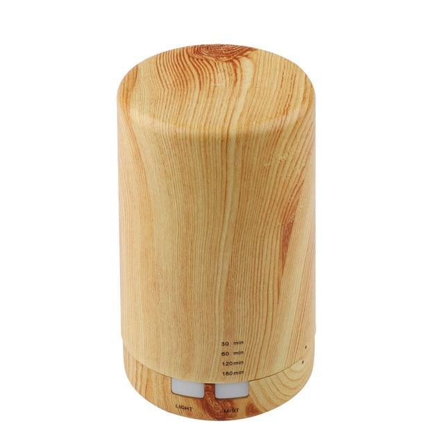 USB Aromatherapy Diffuser with Color LED Night Light – Home, Car & Office