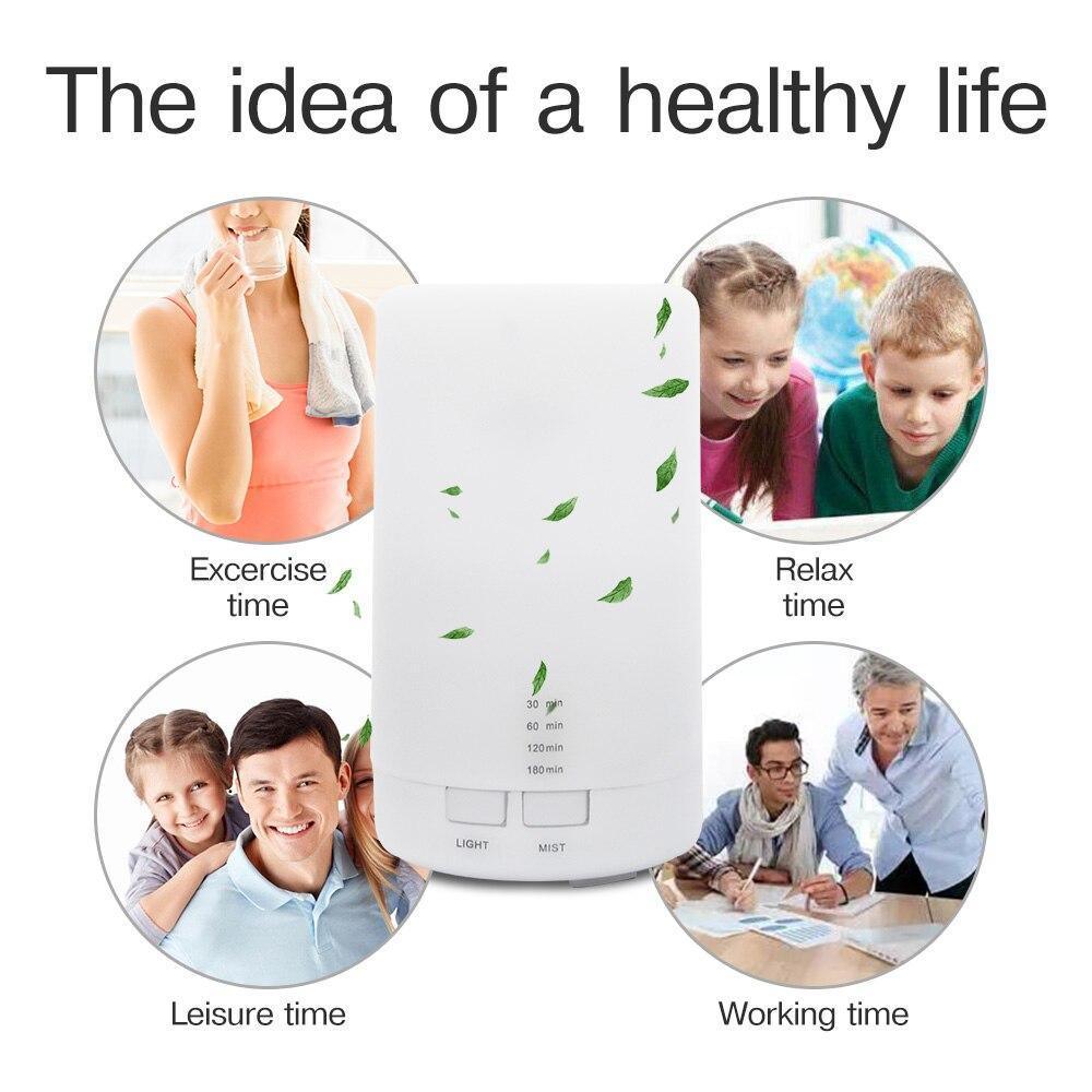 USB Aromatherapy Diffuser with Color LED Night Light – Home, Car & Office