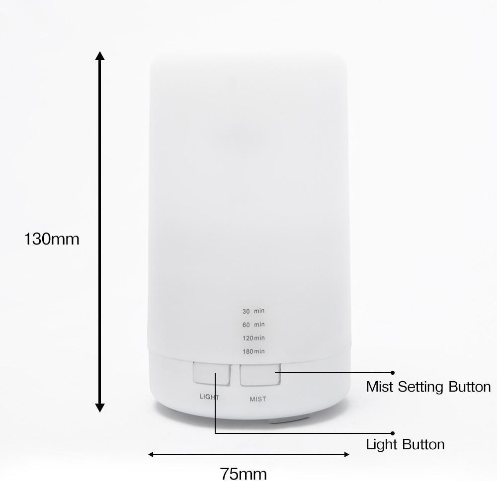 USB Aromatherapy Diffuser with Color LED Night Light – Home, Car & Office