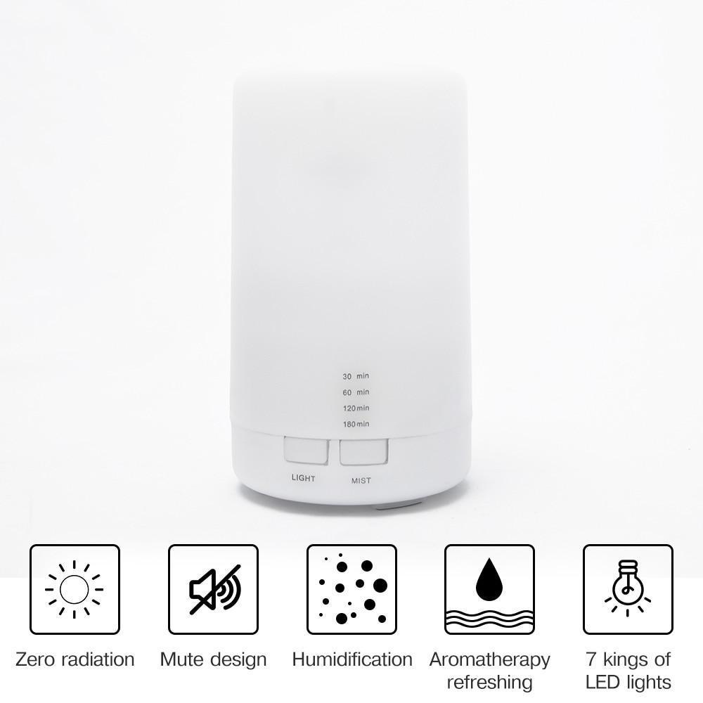 USB Aromatherapy Diffuser with Color LED Night Light – Home, Car & Office