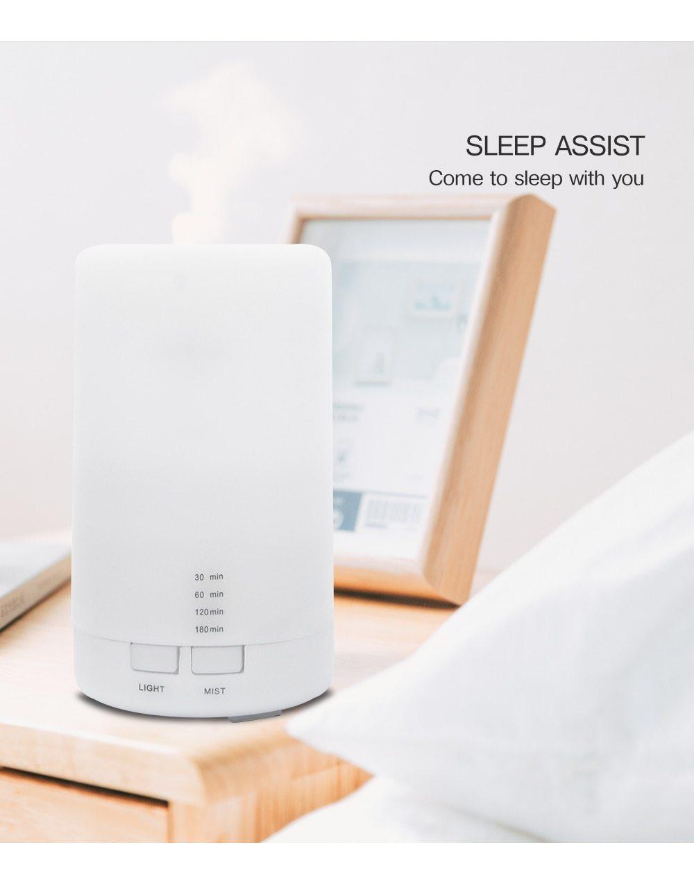 USB Aromatherapy Diffuser with Color LED Night Light – Home, Car & Office