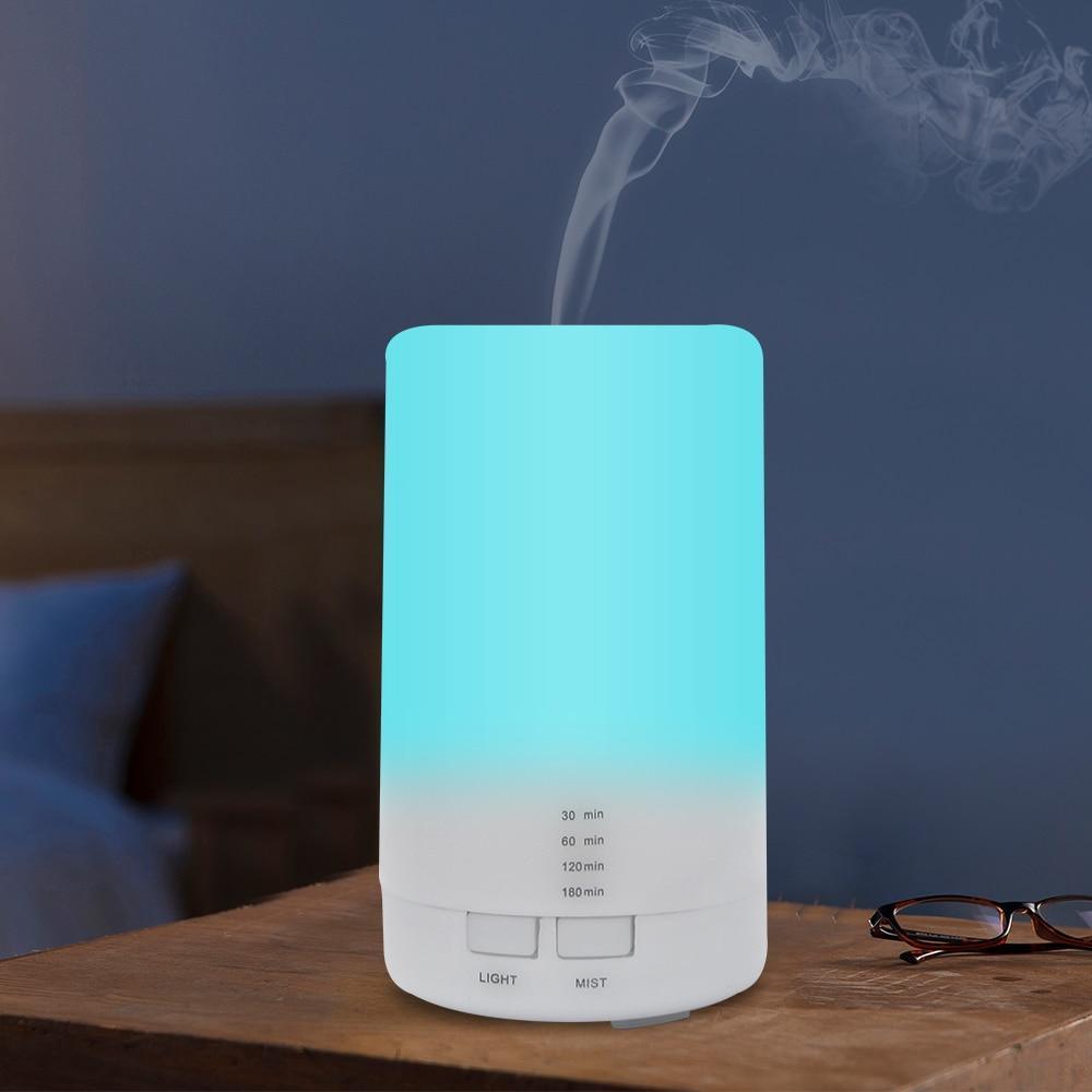 USB Aromatherapy Diffuser with Color LED Night Light – Home, Car & Office