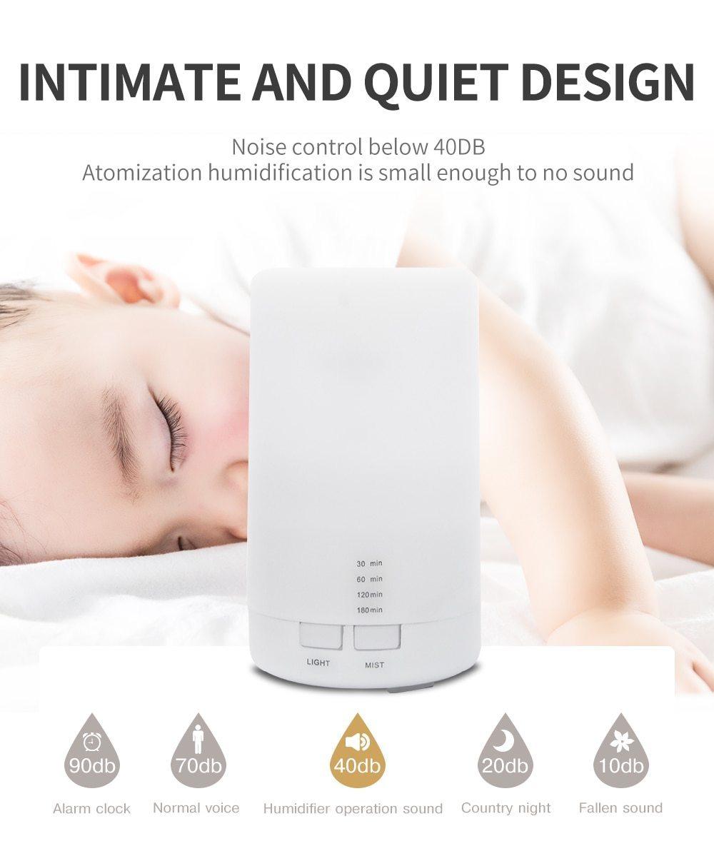 USB Aromatherapy Diffuser with Color LED Night Light – Home, Car & Office
