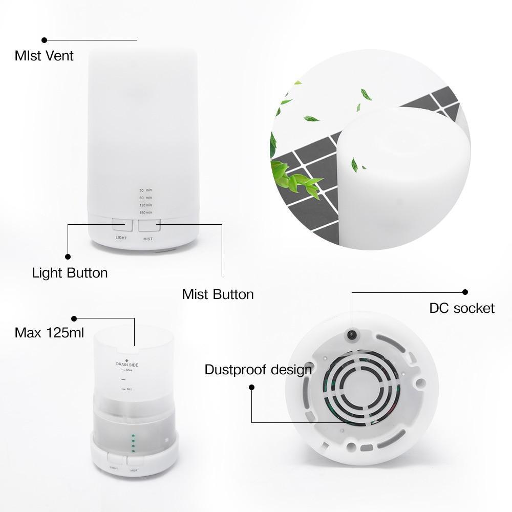 USB Aromatherapy Diffuser with Color LED Night Light – Home, Car & Office